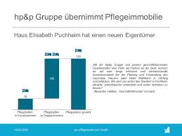 Die stadt puchheim ist eigentümer des hauses. Hp P Gruppe Ubernimmt Haus Elisabeth In Puchheim Mit 130 Platzen