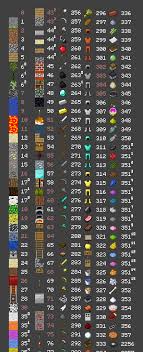 We did not find results for: Minecraft Block Names List Bukalah E