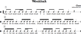 How Much Wood Could A Woodchuck Chuck Elementary Music Classroom Music Classroom Elementary Music
