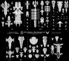 Star Citizen Ship Size Comparison Pwner