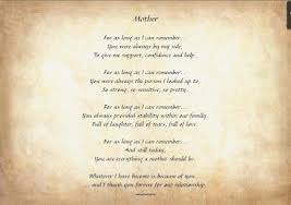 Heartfelt Letter To Mom From Daughter On Her Birthday Pin By Amanda Olivier On Sweet Mothers Day Poems Mother Poems Mom Quotes From Daughter