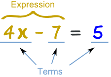 Image result for mathematical algebra