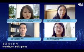 相片集- Webinar Sessions - StartmeupHK