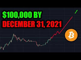Tradingmicrostrategy buys $15 million bitcoin, rejects elon musk's bitcoin criticism (decrypt.co). Best Cryptocurrencies 2021 Reddit Best Cryptocurrency Wallet App Australia