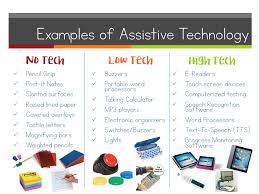 Where It S At Mrs Dichiara S Assistive Technology Blog Back To The At Basics Fr Low Tech Assistive Technology Assistive Technology Assistive Technology Diy