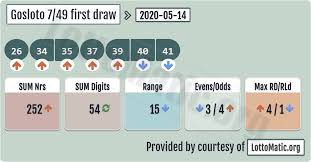 Gosloto 7 49 First Draw Results 2020 05 14 Lotto Numbers Lotto Results Draw