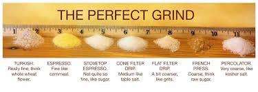 نتیجه جستجوی لغت [coarse] در گوگل