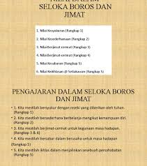 Save, thrift, thrifty, careful, tonersave, jimat masa, toner save, more charms. Nilai Dalam Seloka Boros Dan Jimat
