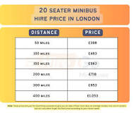 Private 20 Seater Minibus hire London With Driver | Book Now