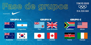 La creación del campeonato del mundo en 1987 le permitió al rugby convertirse en uno de los deportes más populares del planeta. Grupos Confirmados Para Los Juegos Olimpicos Norte Rugby