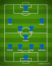 Chelsea fc potential line up next season. Chelsea Team News Predicted 4 3 3 Line Up Vs Brighton Lampard Recalls Key Midfielder Football Sport Express Co Uk