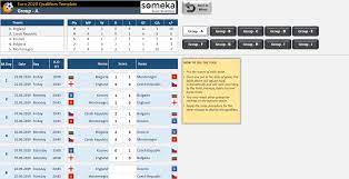 Euro 2020 Qualifiers Template Fixtures Playoffs In Excel
