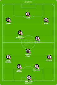Bragantino will also be without claudinho and cleiton, who have been summoned to brazil's match facts. 5ap4yf2mfg7wam