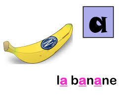 Listen to the audio pronunciation in the cambridge english dictionary. A E U I O Les Voyelles Pupils Will Learn How To Pronounce The Vowel Sounds In French Las Voyelles The Vowels Ppt Download