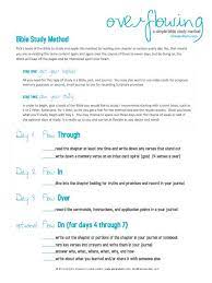 Here is how it works. Pin On Free Homeschool Bible Resources