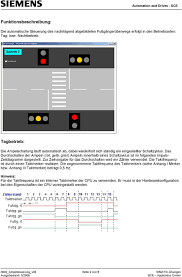 An einer straßenkreuzung soll eine ampelanlage aufgestellt werden. Ubung D002 Ampelsteuerung Pdf Free Download