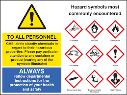 Each one refers to a p Ghs Warning Multi Message Providers Of Quality Safety Signs