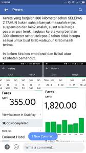 Dalam vlog kali ini, gua memberikan video yang berkaitan tentang ban jimny, yang mana ban jimny yg gua pake itu udah lama bangetdan usianya dari 2011. Netizen Dakwa Kerjaya Pandu Grab Satu Scam Mynewshub
