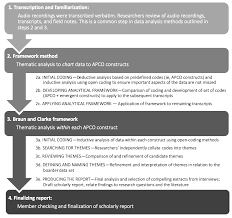 Jmh Patient Privacy Perspectives On Health Information