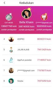 Tidak kiralah anda pekerja ke, pelajar ke @ menganggur. Ceb Apiksaitama Twitter