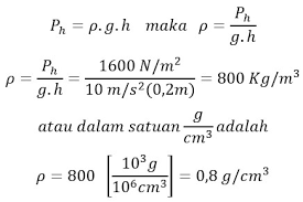 Perhatikan gambar berikut ini adalah ilustrasi sebuah benda yang dicelupkan pada suatu fluida. Fluida Statis Tekanan Hidrostatis Hukum Pascal Archimedes Rumus Dan Contoh Soal Gammafis Blog