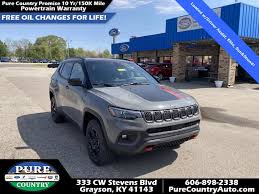 Image result for Sting Grey 2020 Compass