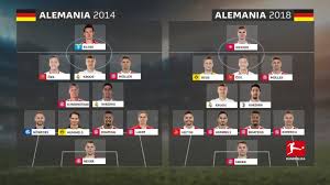 #brazil vs germany #brasil vs alemania #not ballet. Bundesliga Del 7 1 A Brasil Al Presente Que Ha Pasado Con La Seleccion Alemana Desde 2014 Hasta Hoy