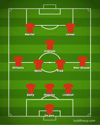 During the period, it felt like the latest reality check for solskjaer and his players. Man Utd Team News Predicted 3 4 1 2 Line Up Vs Liverpool Solskjaer To Change Formation Football Sport Express Co Uk