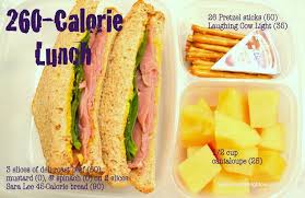 Mama Brightowl Another Low Calorie Lunch Low Calorie Lunches 300 Calorie Lunches 300 Calorie Meals