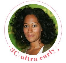 3c hair curl types are characterized as having lots of small spirals resembling corkscrew curls. How To Find Your Curl Pattern Type Curly Hair Types Chart