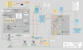 Rv inverter wiring diagram 3 what is an rv inverter? A Mad Scientist S Take On The Ultimate Electrical System Part 2 Truck Camper Adventure