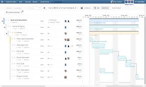 Best Online Gantt Chart Software For Project Management