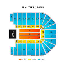 nutter center 2019 seating chart