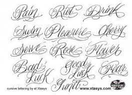 Creative bloq is supported by its audience. Fancy Cursive Fonts Alphabet For Tattoos 1000 Ideas About Cursive Fonts For Tattoos On Pi Kursive Schriftarten Alphabet Kursive Schriftarten Tattoo Schriftzug
