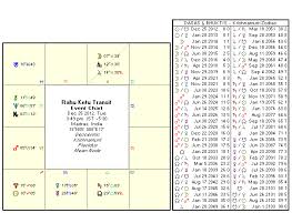 Astrology9126