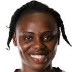 Rena Gordon's Instagram, Twitter & Facebook