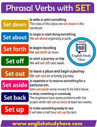 Phrasal Verbs With Set In English Learn English Words English Vocabulary Words English Phrases