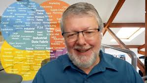 Hop Into the Digital Driver's Seat