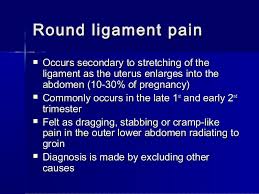 Abdominal Pain In Pregnancy