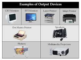 These Are Hardware Components That Convey Information To One Or More People Commonly Used Output Devices Incl Output Device Computer Education Computer Basics