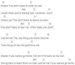 Keira Knightley Tell Me If You Wanna Go Home Chords Capo 3