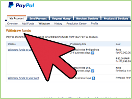 There is only your email address, which one uses to log in or receive payment. How To Use The Paypal Debit Card 8 Steps With Pictures