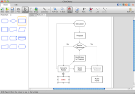 Free Diagram Flowchart Software For Mac For Chart Drawing And Creation Download