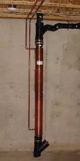 Learn more about washing wool here. Water Heat Recycling Wikipedia