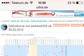 Für die befruchtung muss ein männliches spermium den weg zu der eizelle finden. Nur Einmal 2 3 4 Tage Vor Es Sex Madchen Forum Schwangerschaft Urbia De