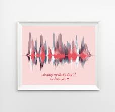 Whether it's christmas or her birthday, surprise mom with a personalized gift as unique as she is. Mothers Day Gift From Daughter Personalized Gifts For Mom Etsy Daughter Personalized Mothers Day Gifts From Daughter Personalized Gifts For Mom