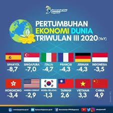 We did not find results for: Sahabatpembangunan Pandemi Kementerian Ppn Bappenas Facebook