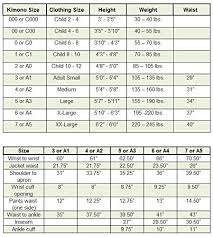 Piranha Gear Single Weave Bjj Gi Review Size Chart