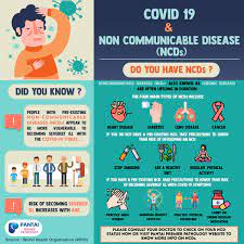 Policy gaps in protecting the health of migrant workers in malaysia. Premier Pathology On Twitter Do You Know There Is A Link Between Non Communicable Diseases Ncds And Covid 19 Find Out More At Https T Co K4c6advhck Https T Co 21eohz58xd