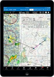 Iflightplanner Blog Iflightplanner